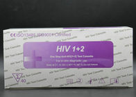 Zestawy testów na obecność przeciwciał na obecność przeciwciał pełnej krwi w kierunku HIV