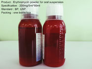 Erytromycyna w proszku do sporządzania zawiesiny doustnej jedna butelka / pudełko, leki doustne