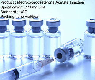 Medroxyprogesterone Acetate Injection Antykoncepcyjne Zapobieganie Ciąża