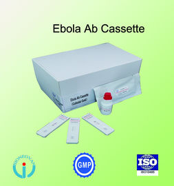 Szybki diagnostyczny test medyczny Ebola