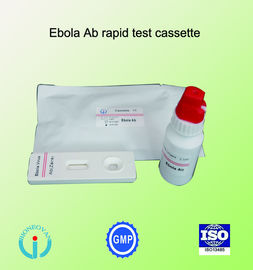 Szybki diagnostyczny test medyczny Ebola