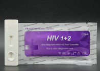 Zestawy testów na obecność przeciwciał na obecność przeciwciał pełnej krwi w kierunku HIV